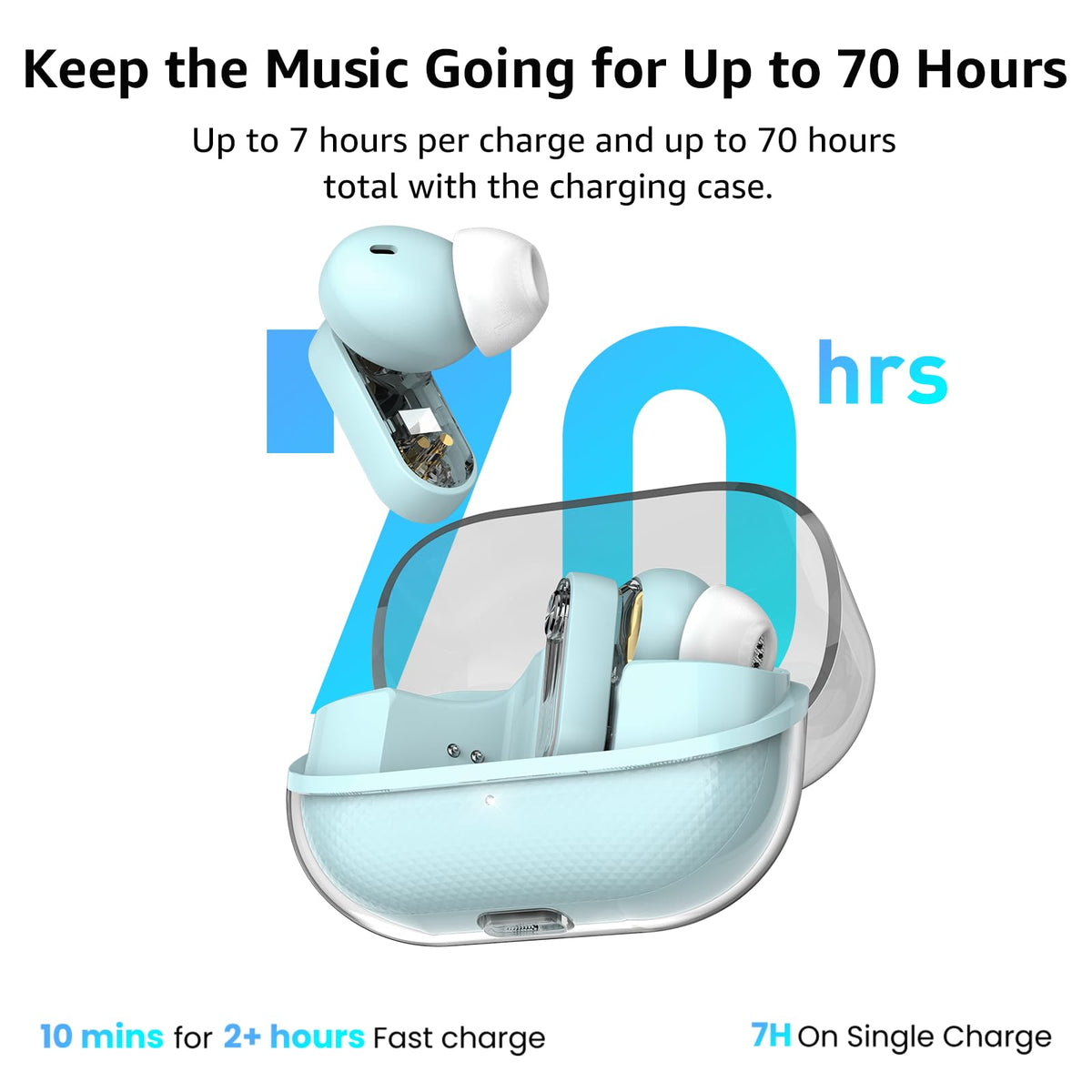 TOZO Crystal Pods worn in ear during commute, illustrates secure comfortable fit