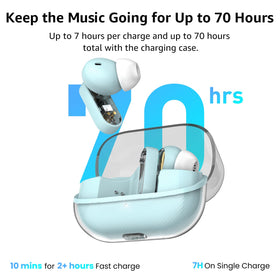 TOZO Crystal Pods worn in ear during commute, illustrates secure comfortable fit