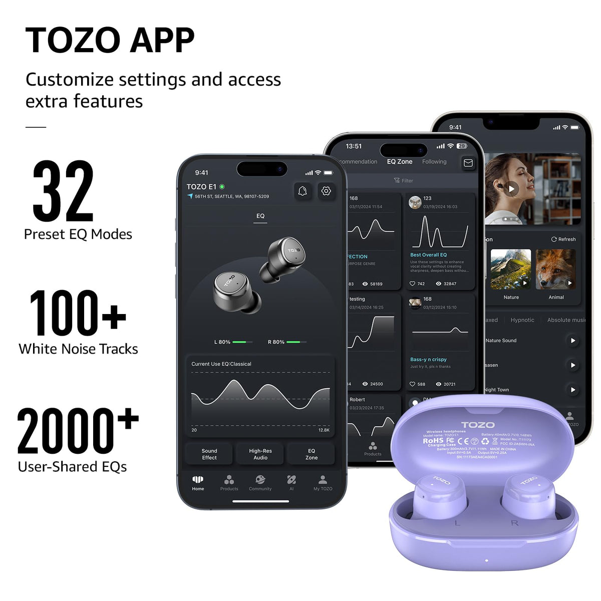 TOZO E1 ultra-light earbuds allow all-day wear without fatigue.