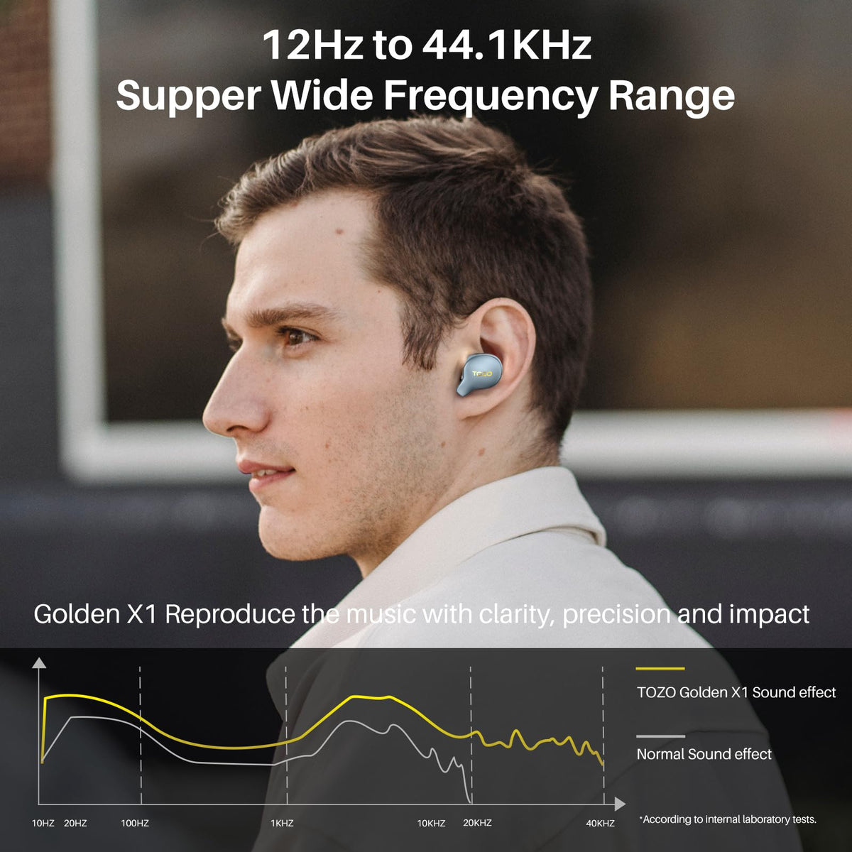 TOZO Golden X1 app EQ screen on phone, offering TOZO customization and preset control