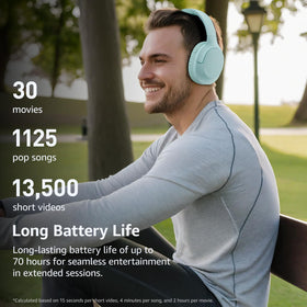 TOZO HA1 app EQ screenshot showing customizable 32 preset sound modes