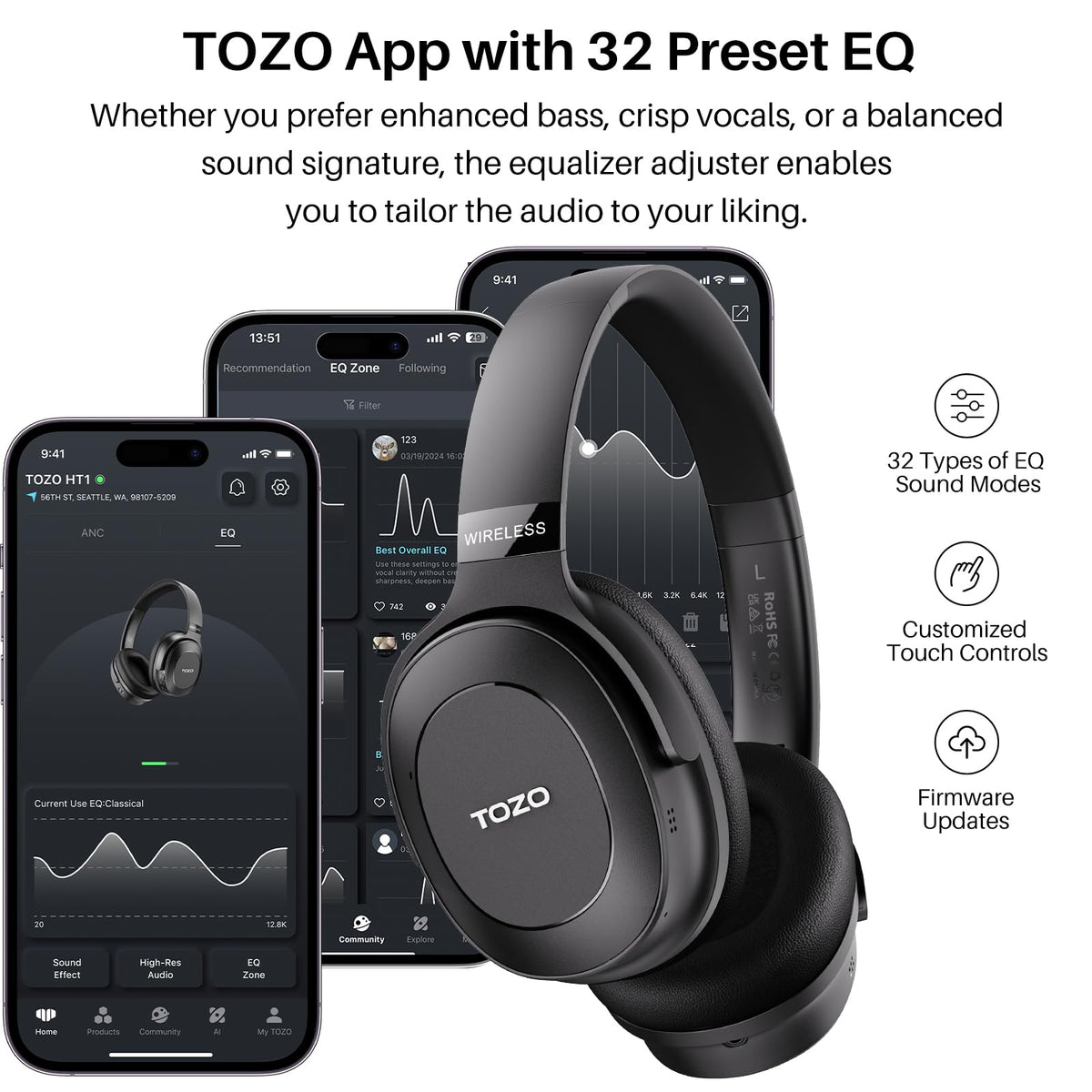 TOZO HT1 worn by commuter on train showing noise reduction benefit