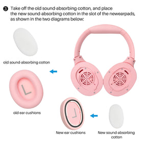 TOZO HT2 earpads installed on headphones worn by user for all-day comfort