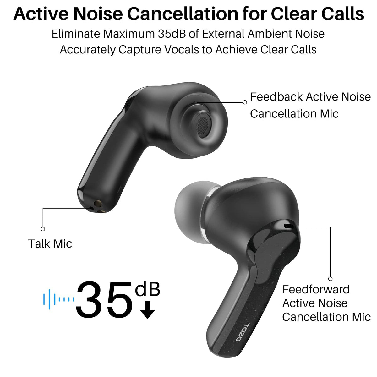 TOZO in-ear wear demonstration showing secure fit and automatic play-pause sensor