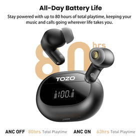 TOZO case LED display illuminated, indicates clear battery level information