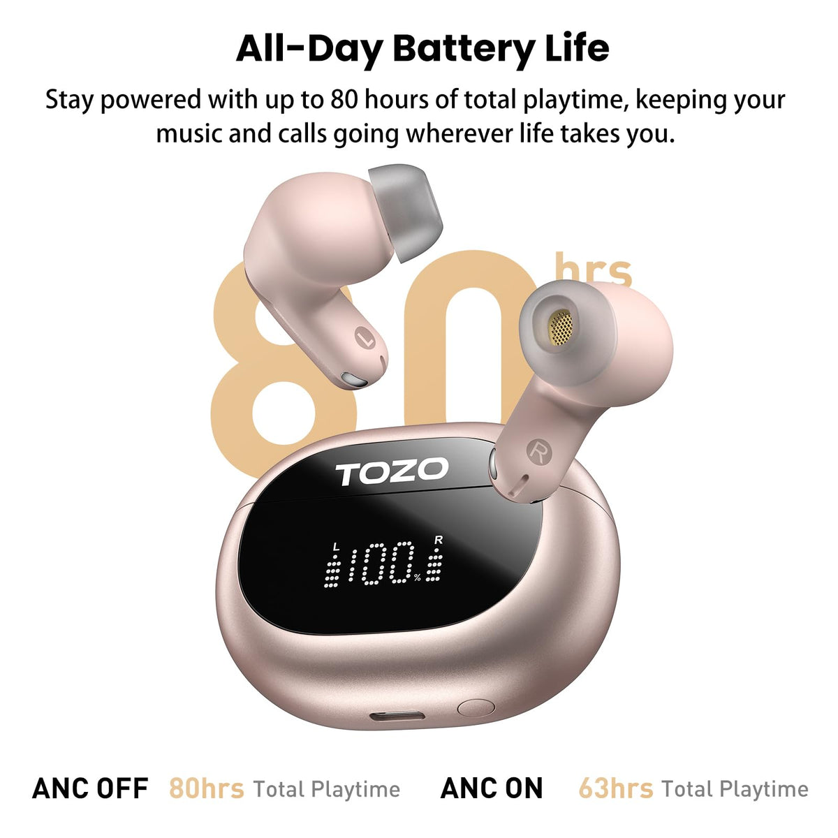 TOZO NC20 charging case LED battery display showing remaining power for travel convenience