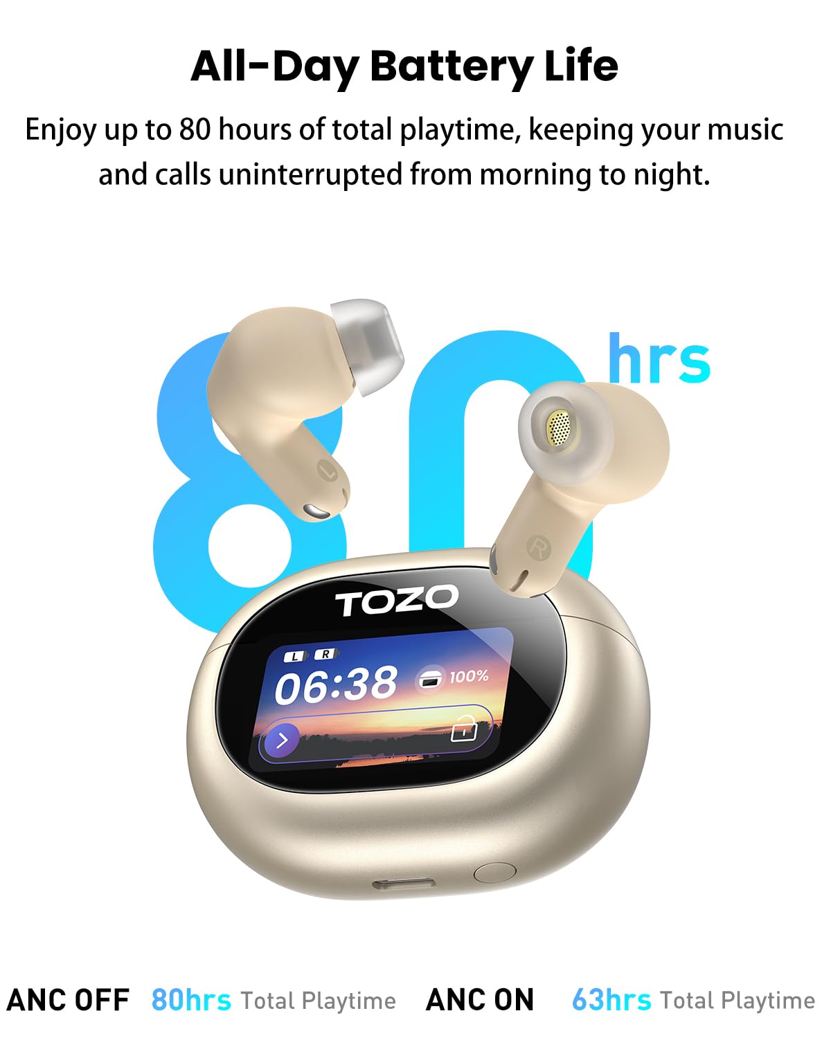 TOZO NC20 Pro adaptive-ANC reduces city and wind noises.