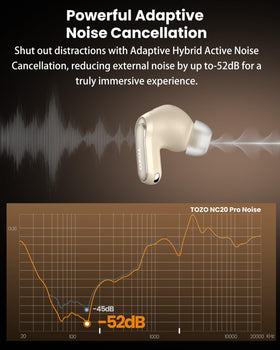 TOZO NC20 Pro LDAC Hi-Res wireless sound with crisp detail.