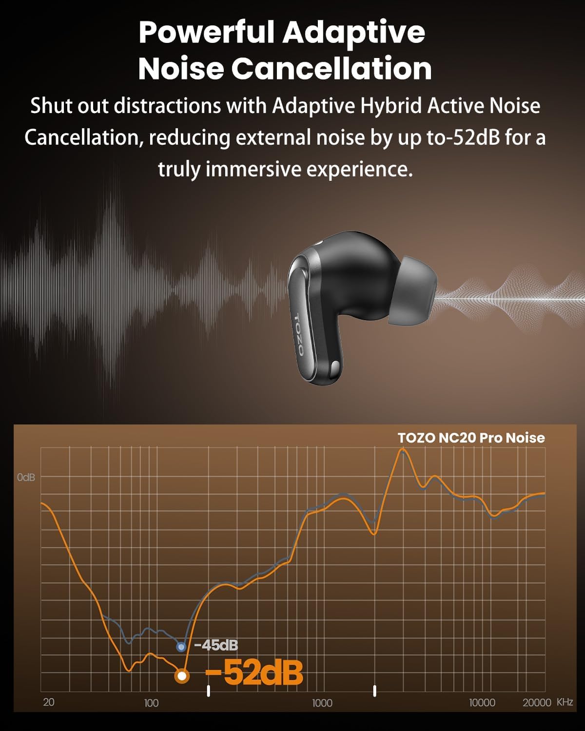 Wearing detection pausing and resuming playback for seamless listening