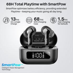 TOZO NC3 charging case LED display showing remaining charge for convenience
