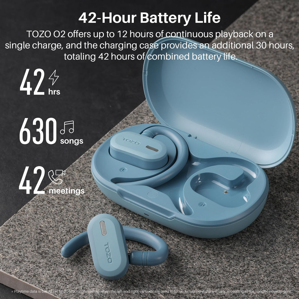TOZO O2 offers up to 42 hours total playtime with the charging case.