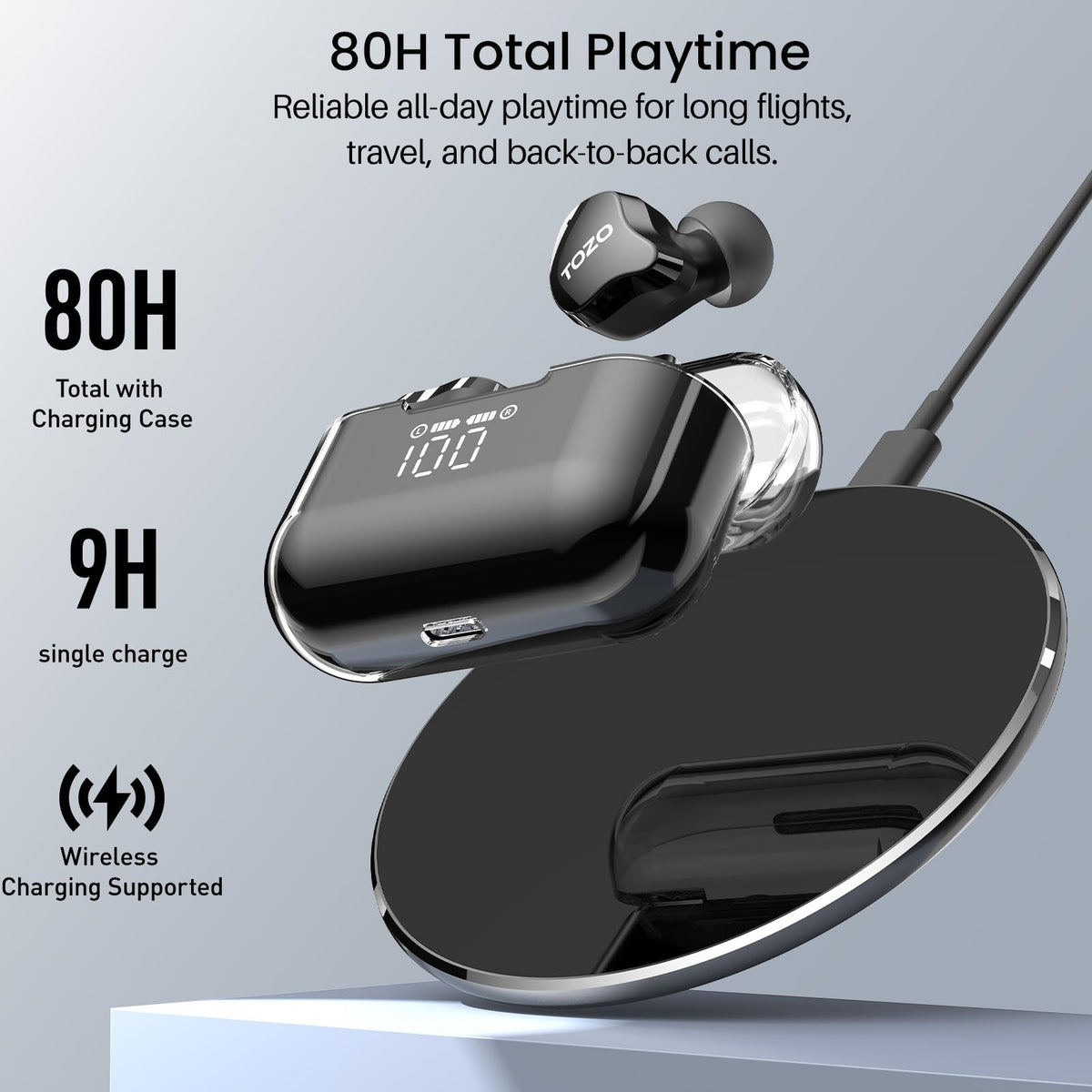 TOZO T18 charging case supports wireless charging and USB-C for fast power