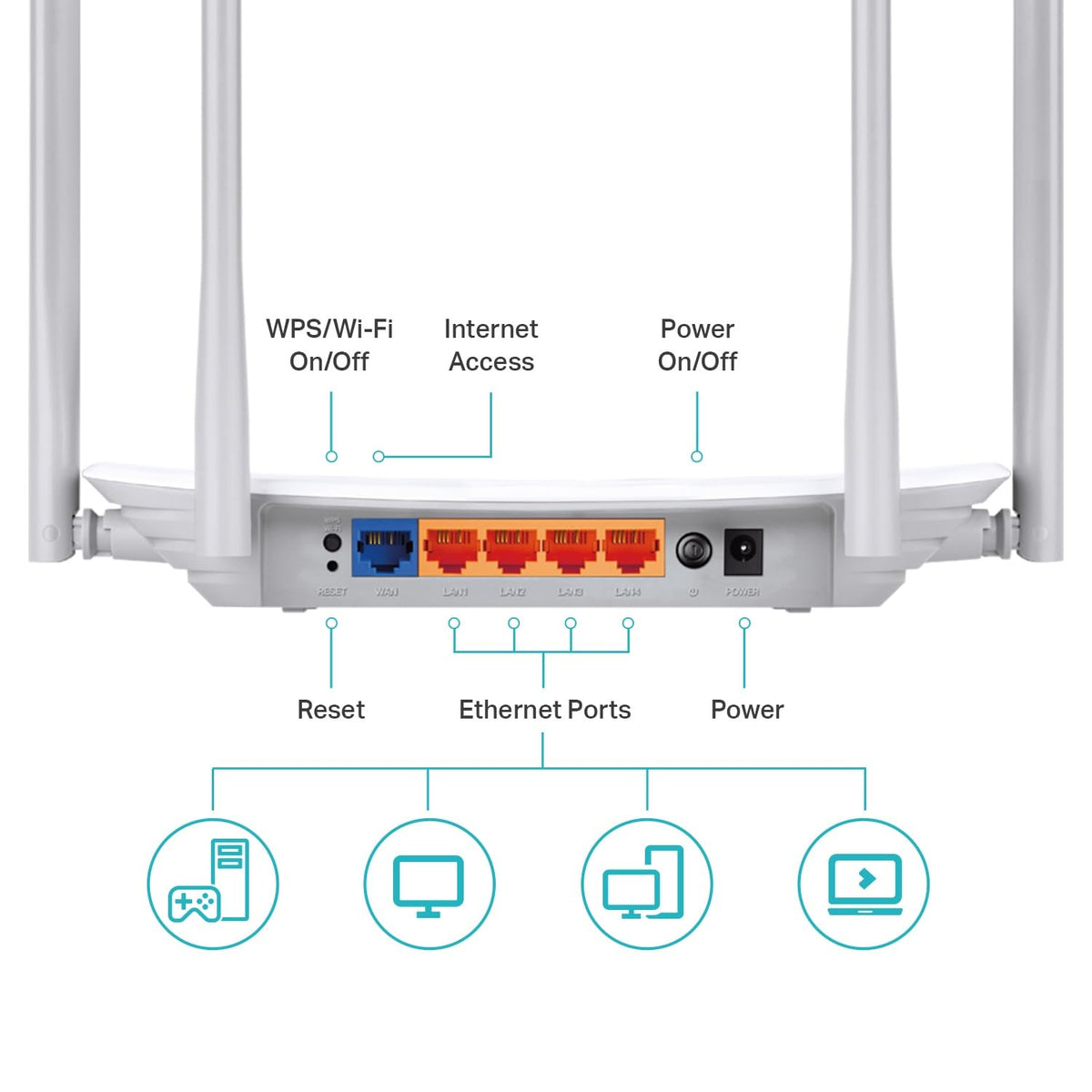 TP‑Link Archer A54 TP‑Link Tether app screen for simple router management