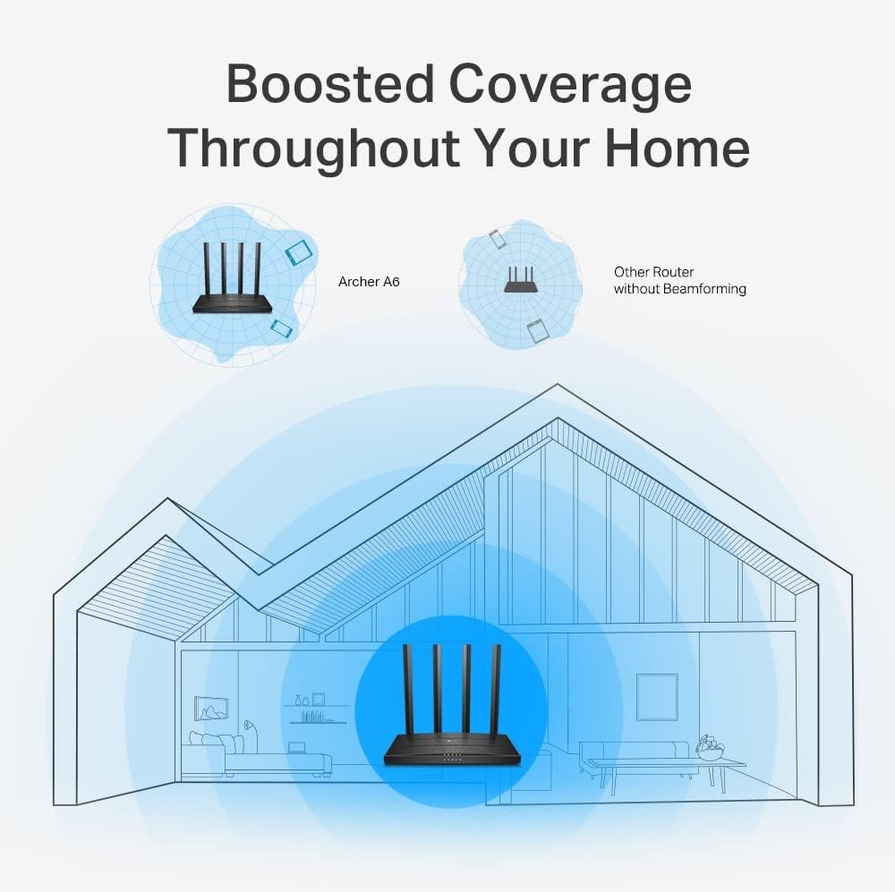 TP-Link Archer A6 antenna detail illustrating Beamforming focus for stronger device reception