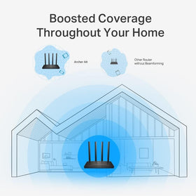 TP-Link Archer A6 antenna detail illustrating Beamforming focus for stronger device reception