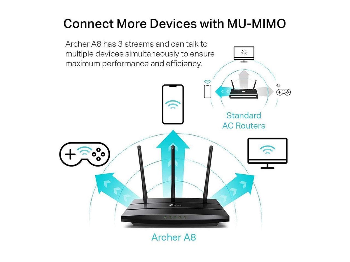 TP-Link Archer A8 size comparison next to a smartphone showing compact home placement benefits
