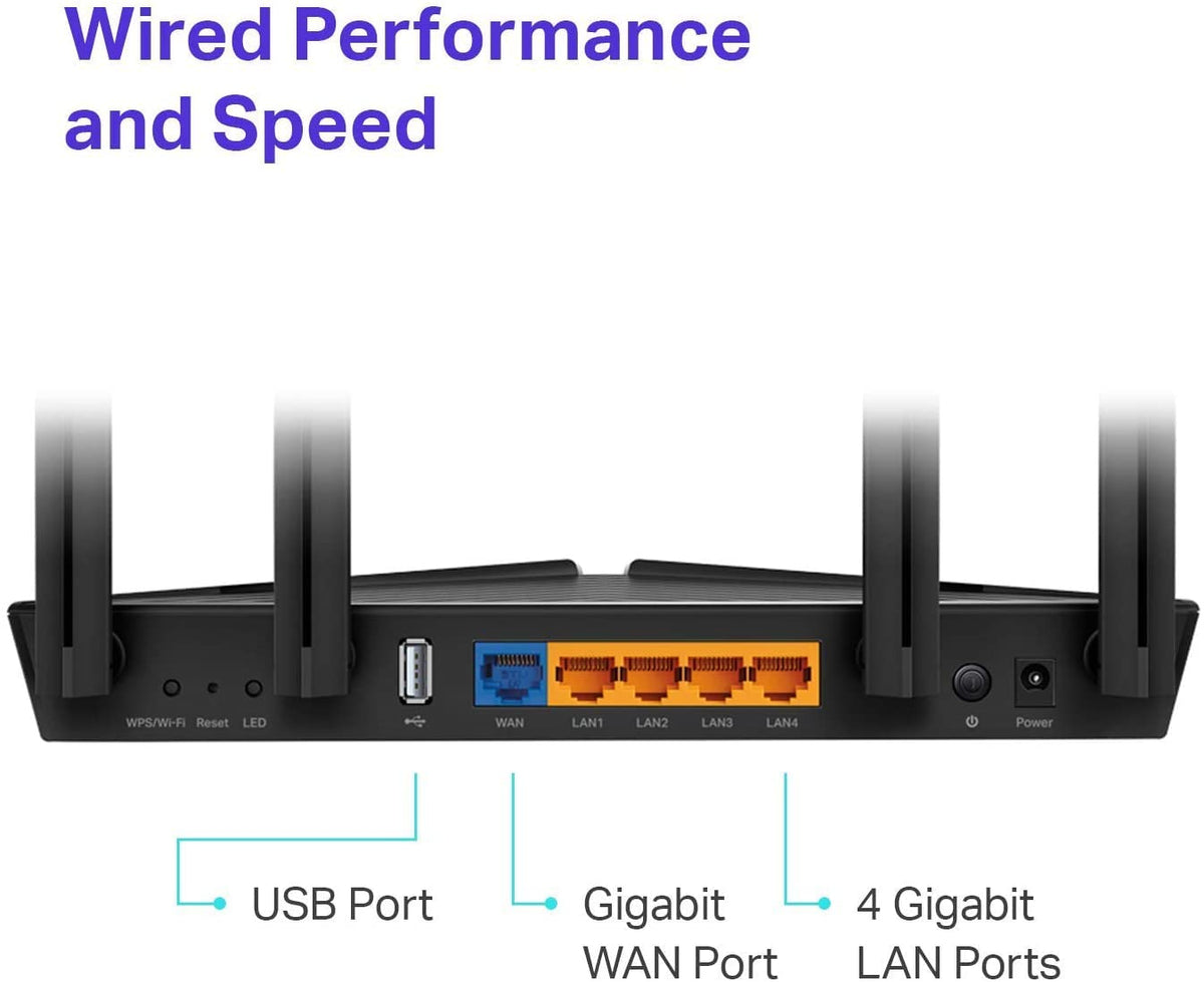 TP‑Link Archer AX20 beside smartphone showing compact footprint and space savings