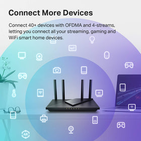TP-Link Archer AX21 network diagram illustrating many devices connected with stable performance