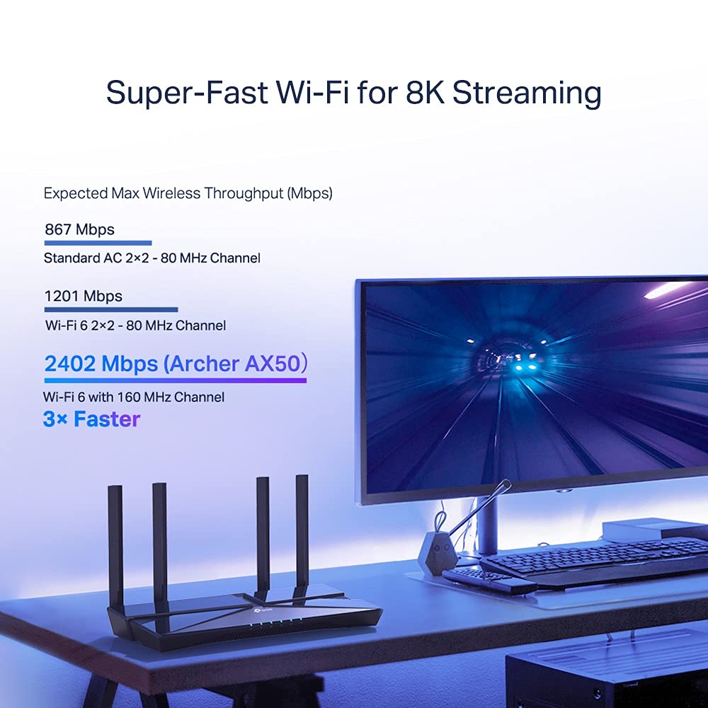 TP-Link Archer AX50 antennas and textured top for improved signal coverage and cooling