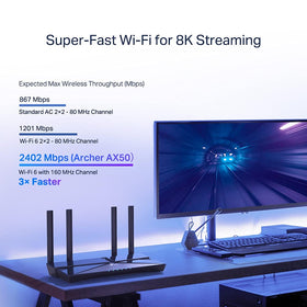 TP-Link Archer AX50 antennas and textured top for improved signal coverage and cooling