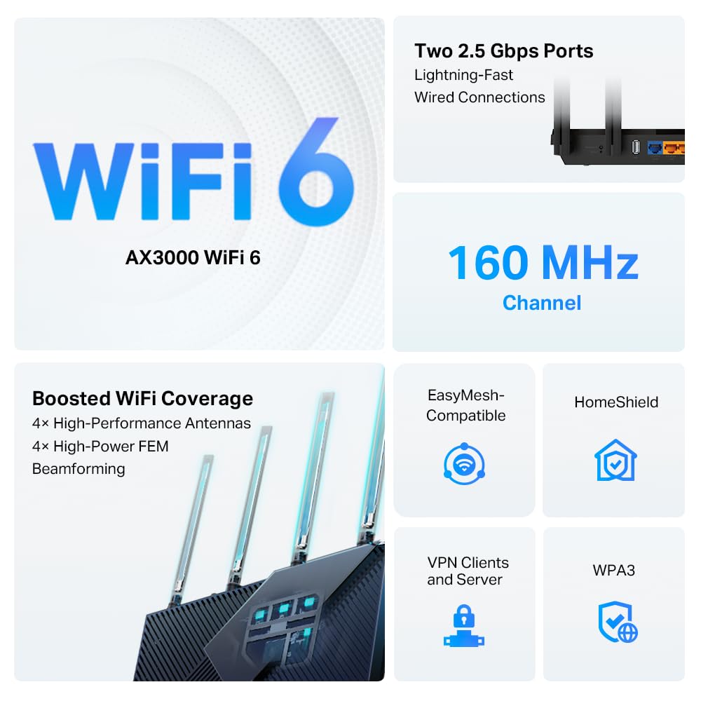 TP-Link Archer AX55 Pro 2.5 Gbps port close-up enabling ultra-fast wired connections.