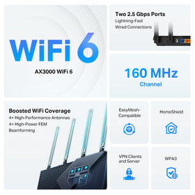 TP-Link Archer AX55 Pro 2.5 Gbps port close-up enabling ultra-fast wired connections.