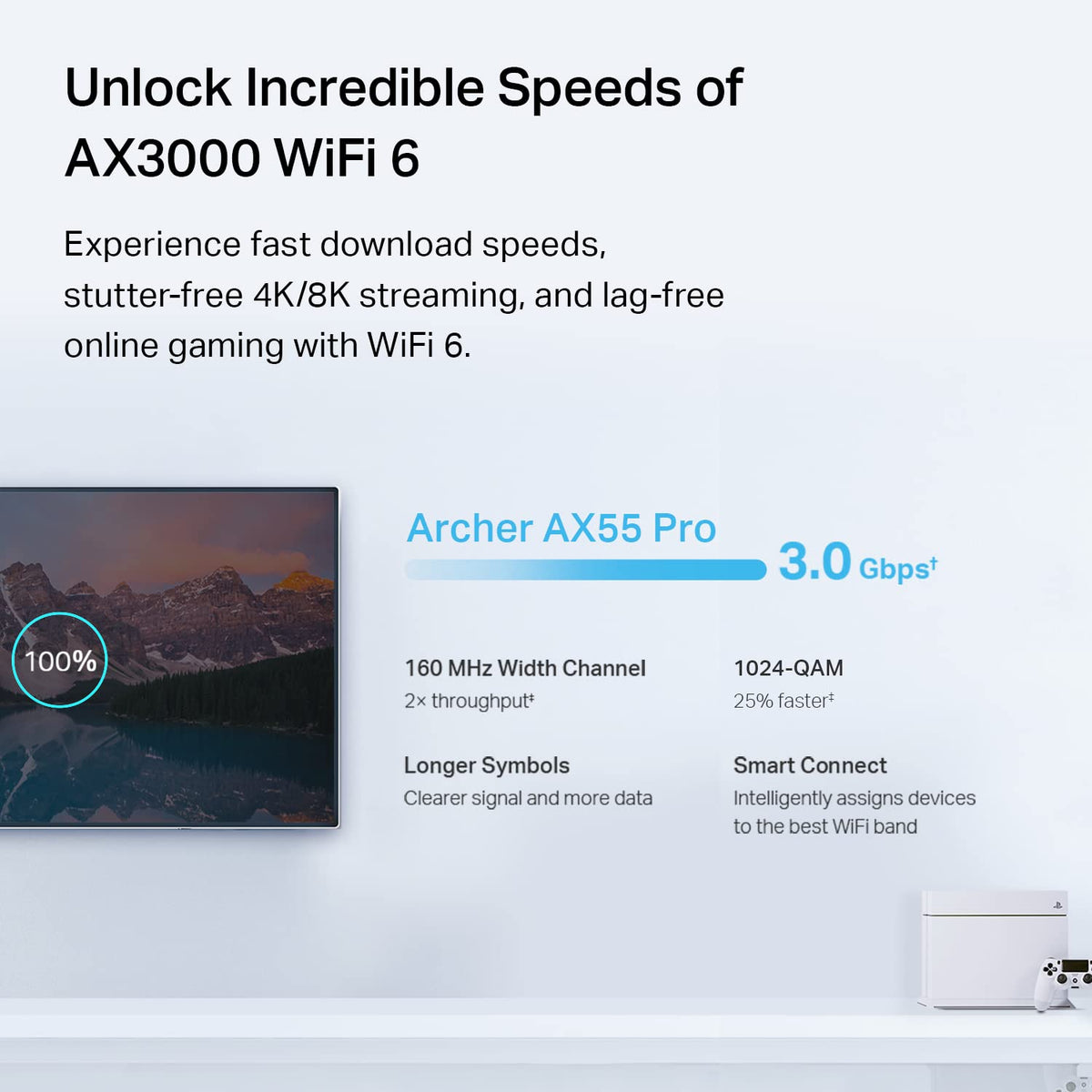 TP-Link Archer AX55 Pro beamforming antennas improve coverage and reliability