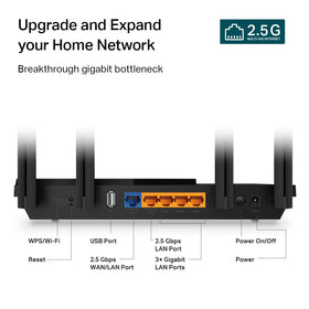 TP-Link Archer AX55 Pro multi-gig ethernet ports for high-speed networking.