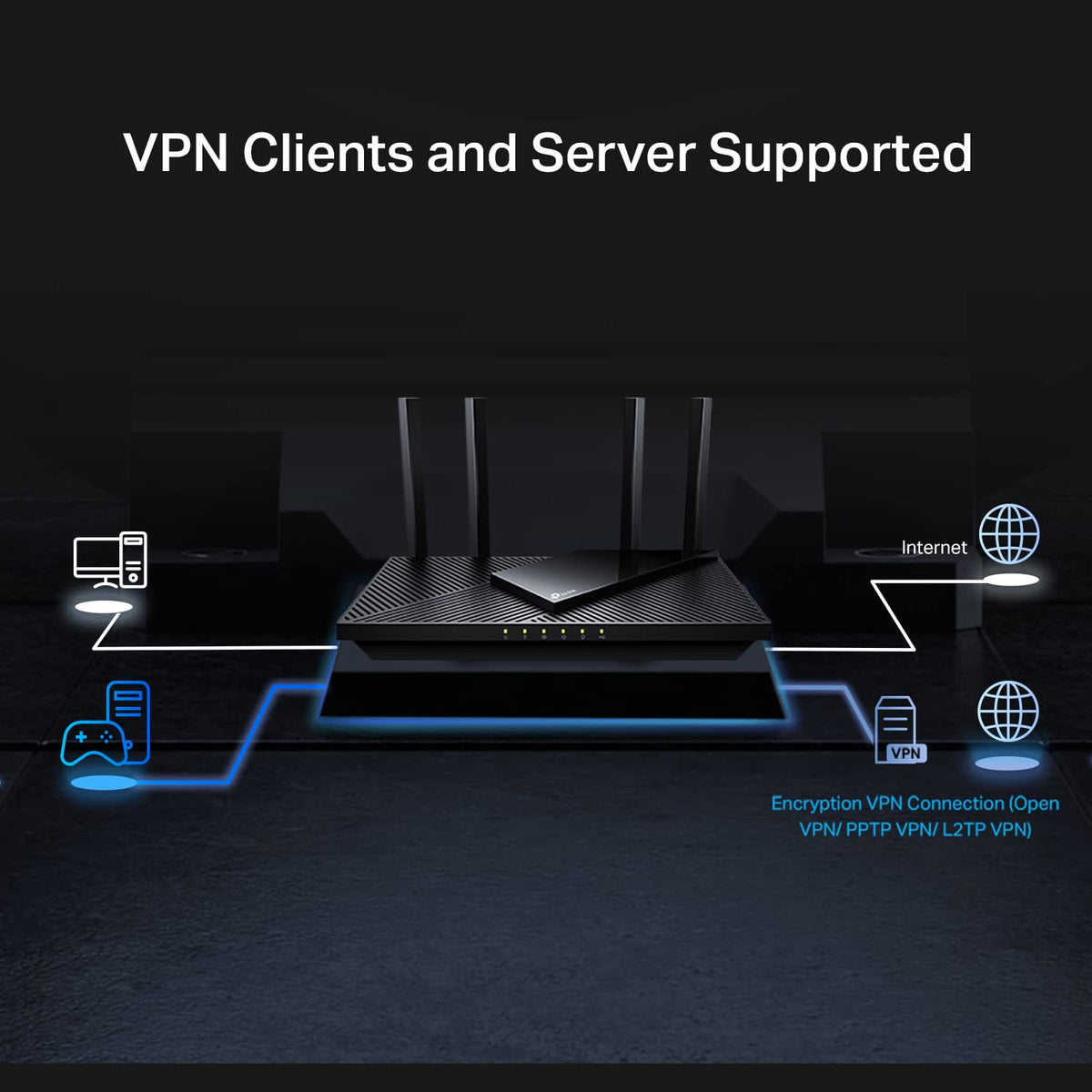 Renewed TP-Link Archer AX55 Pro setup with Tether app for quick guided installation