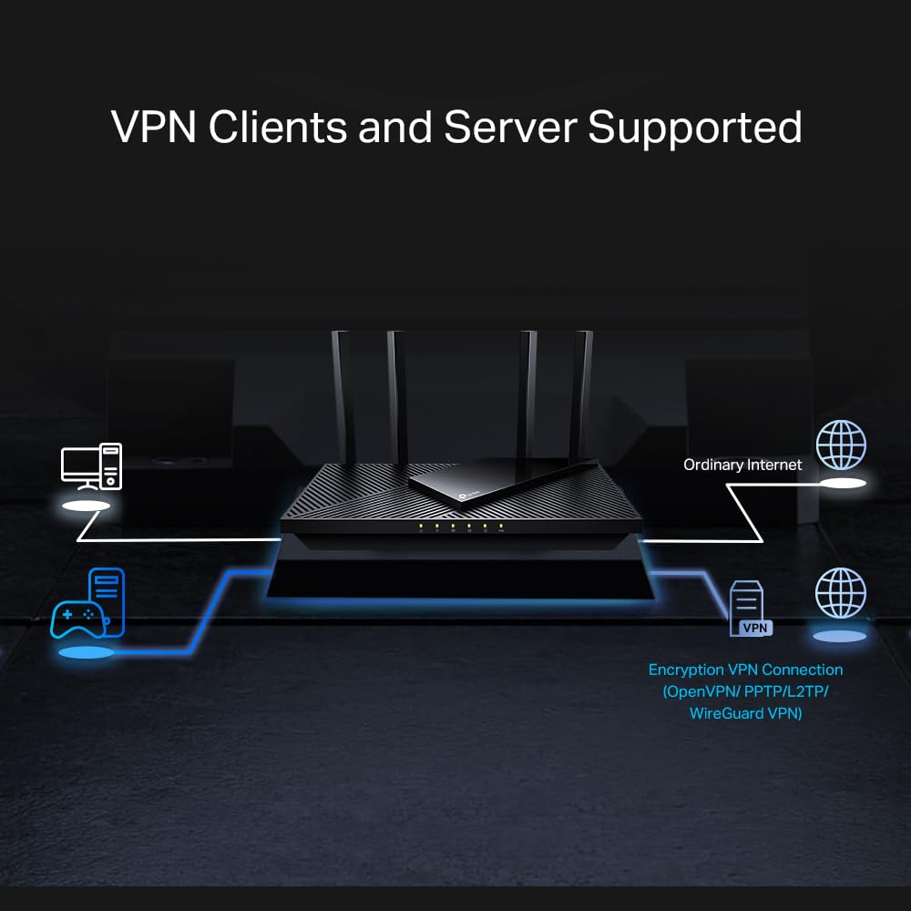 TP-Link Archer AX55 Pro voice control with Alexa for hands-free routing.