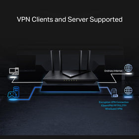 TP-Link Archer AX55 Pro voice control with Alexa for hands-free routing.