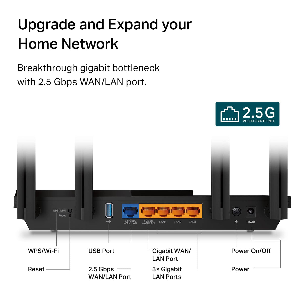 TP-Link Archer AX55 Pro WAN/LAN ports with 2.5Gbps support for multi-gig internet