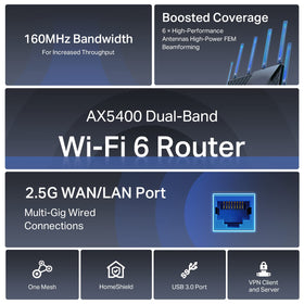 TP‑Link Archer AX72 Pro 2.5 Gbps port enables ultra‑fast wired connections.