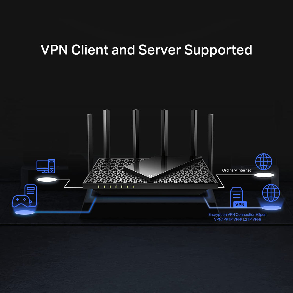 TP‑Link Archer AX72 Pro USB 3.0 port for shared storage.