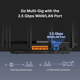 TP‑Link Archer AX72 Pro WiFi 6 coverage across large spaces.