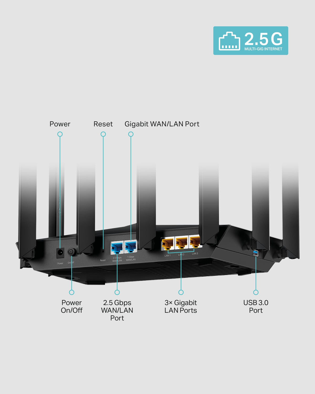 TP-Link Archer AX80 AP Mode allows easy transition to access point
