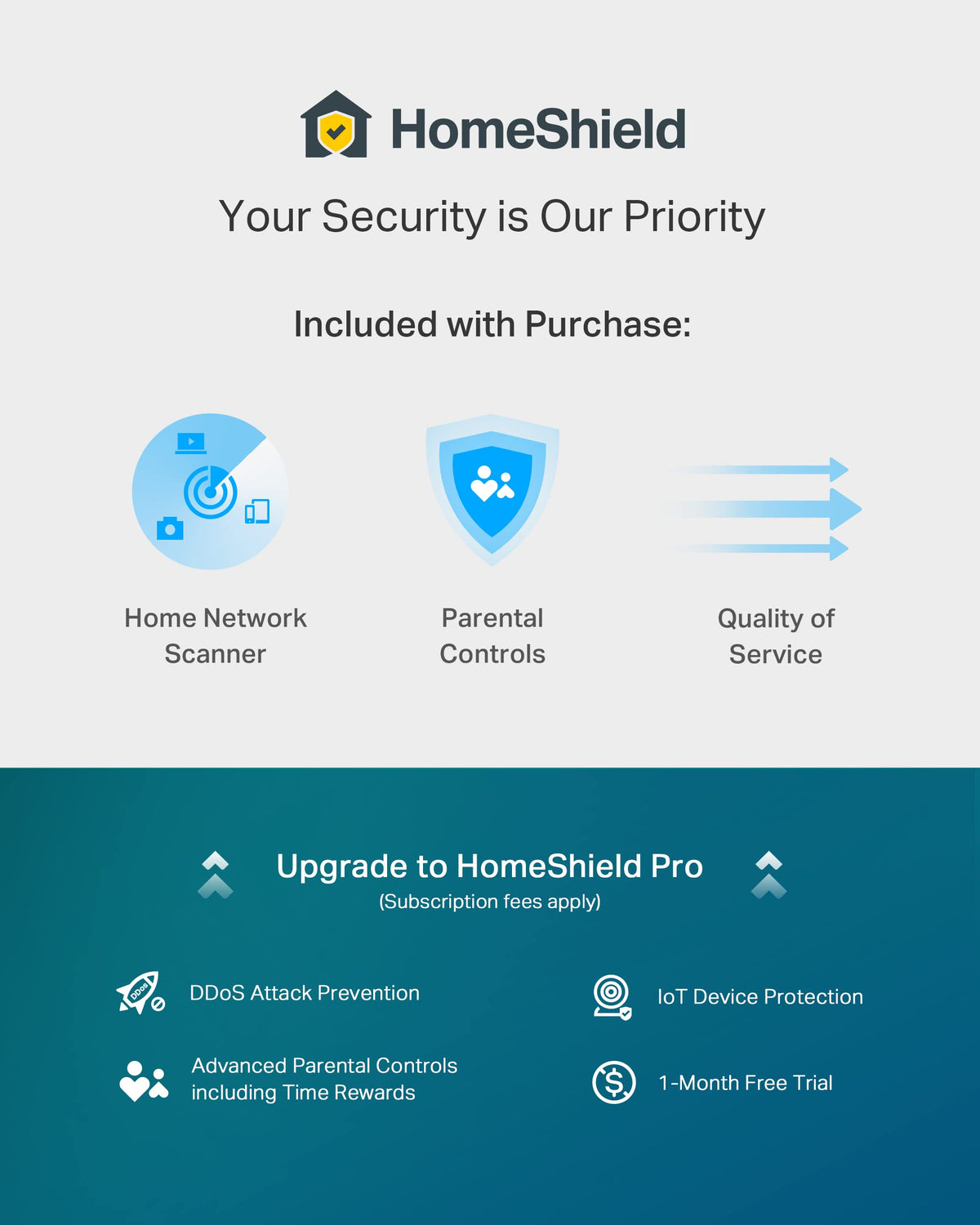 TP-Link Archer AX80 WPA3 and HomeShield security for safer home networking