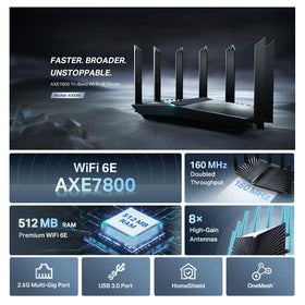 TP-Link Archer AXE7800 status indicators illustrating active network activity