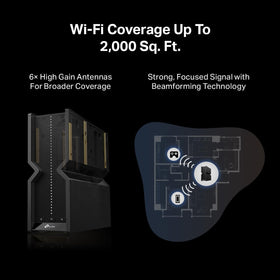 Archer BE550 in a smart home with voice assistant compatibility