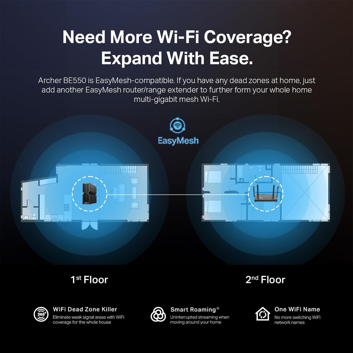 BE550 VPN client/server capability for flexible remote access