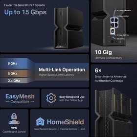 BE700 multi‑gig ports for ultra‑fast WAN and LAN connections