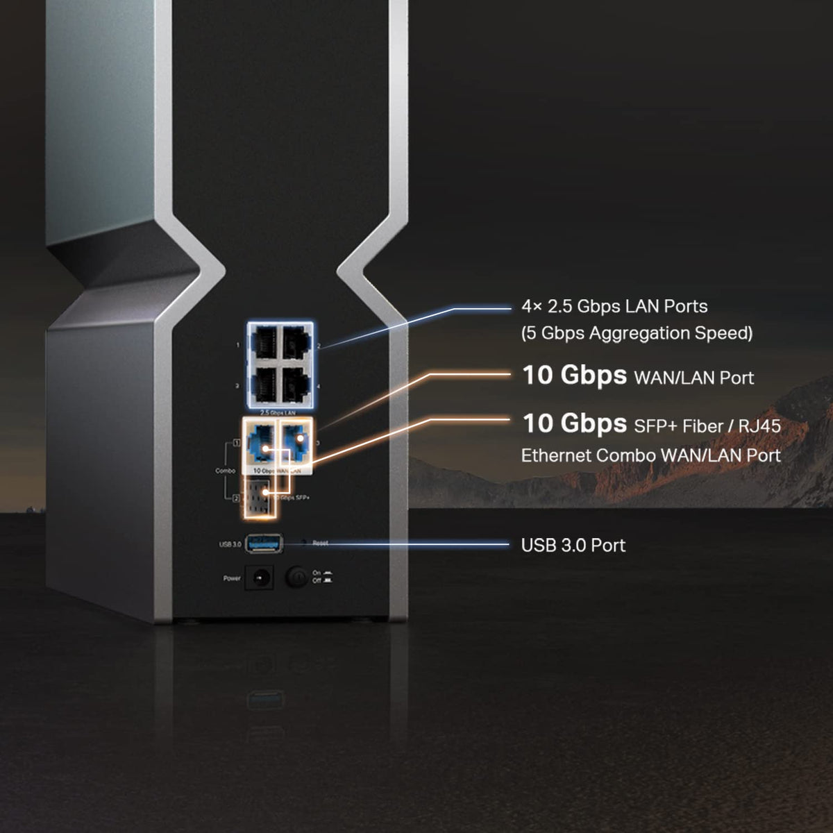 Ports panel of Archer BE800 showing 10G and 2.5G connections
