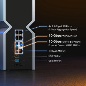 TP-Link Archer BE900 LED panel displaying status at a glance.