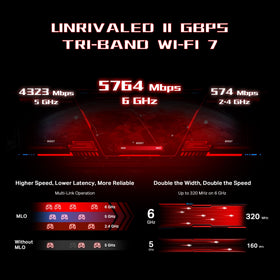 TP-Link Archer GE650 multi‑gig ports enabling fast wired gaming and streaming