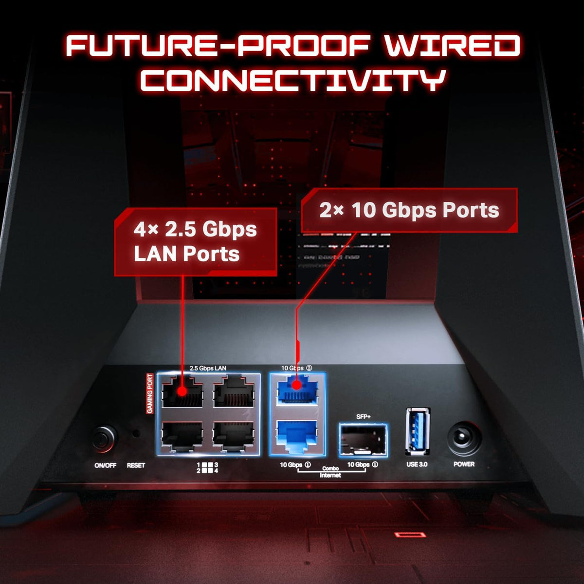 TP-Link Archer GE800 4x2.5G ports for a flexible multi-device setup
