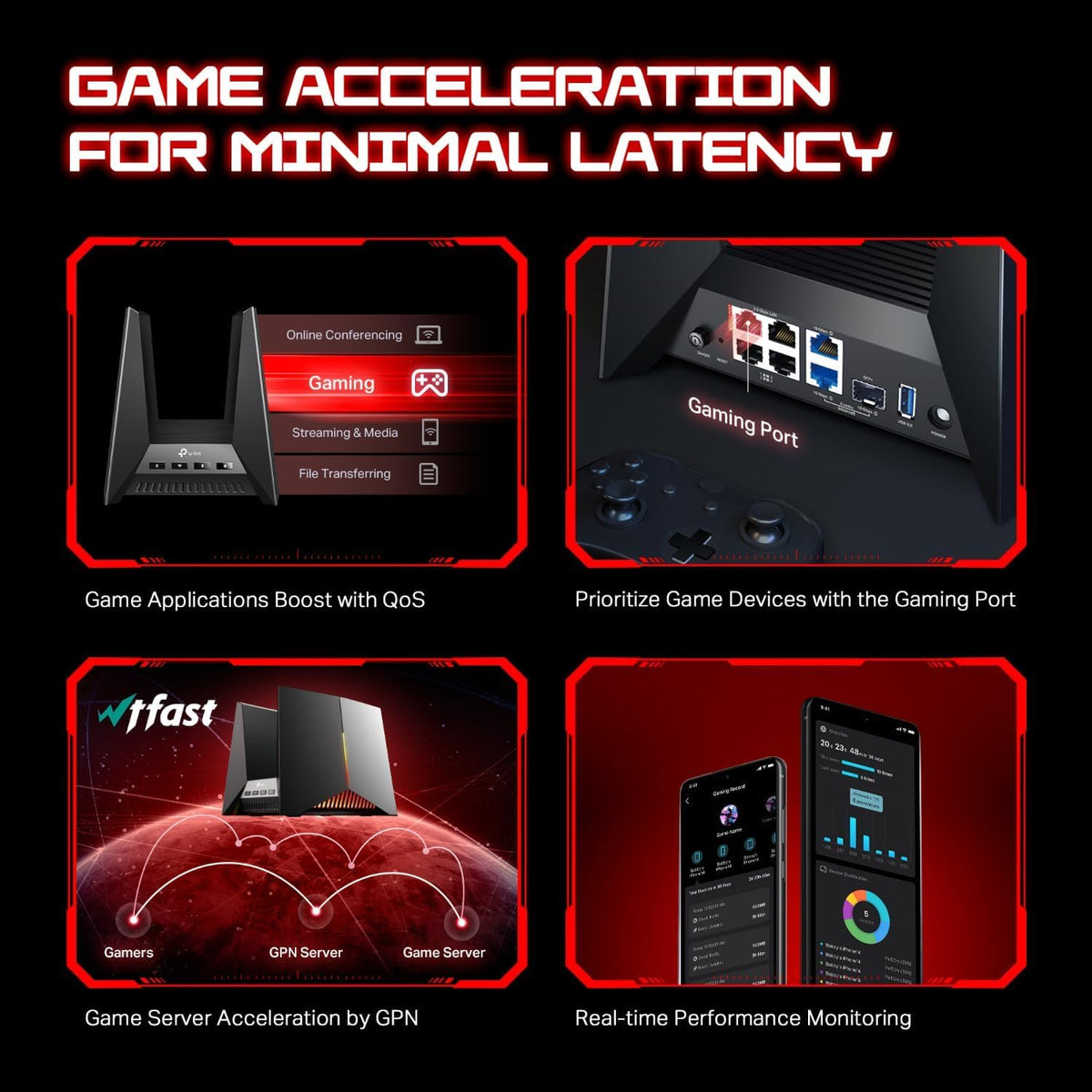 TP-Link Archer GE800 RGB lighting panel for customized gaming ambience