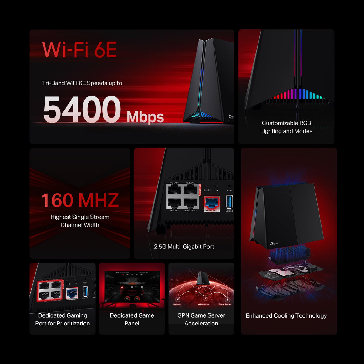 TP-Link Archer GXE75 2.5G WAN/LAN port enables multi-gig performance.
