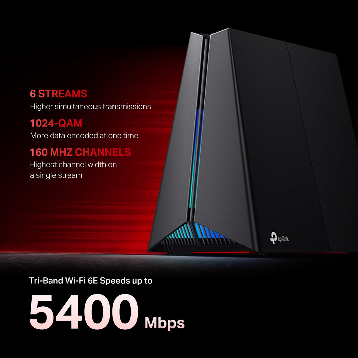 TP-Link Archer GXE75 four 1G LAN ports support reliable local networking.