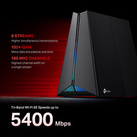 TP-Link Archer GXE75 four 1G LAN ports support reliable local networking.