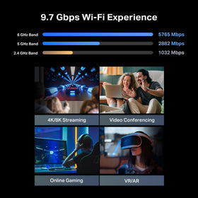 TP-Link BE600 antenna array provides wide coverage for large spaces.
